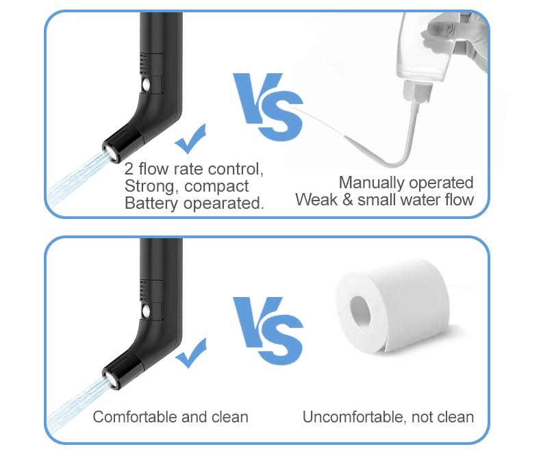 2Clean Portable Electric Bidet