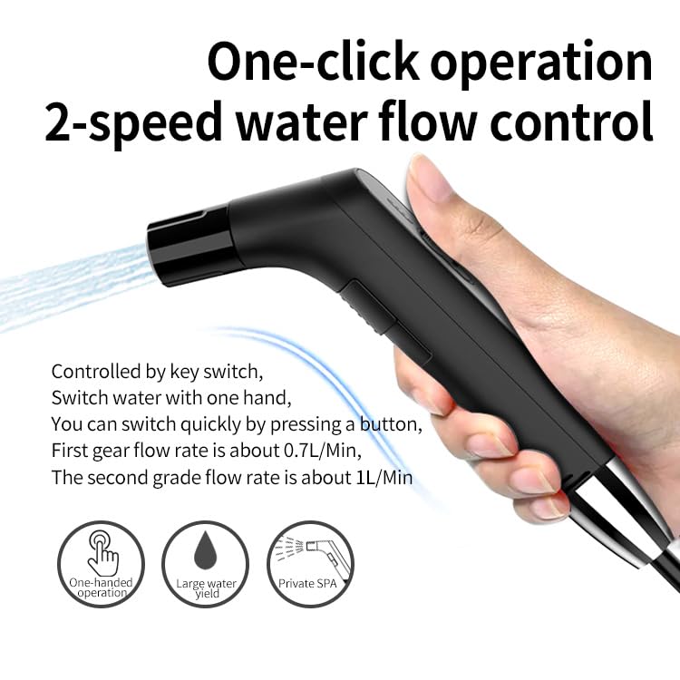 2Clean Portable Electric Bidet